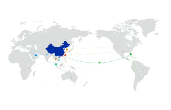 2023年国际物流行业生存和发展的关键是做好准备